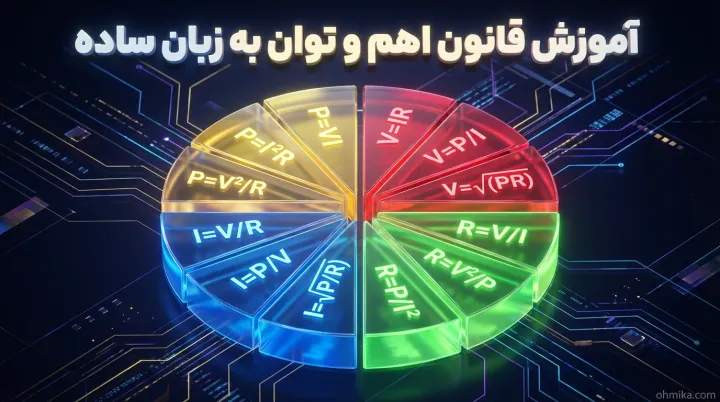نمودار دایرهای فرمولهای محاسباتی برای آموزش قانون اهم و توان به زبان ساده